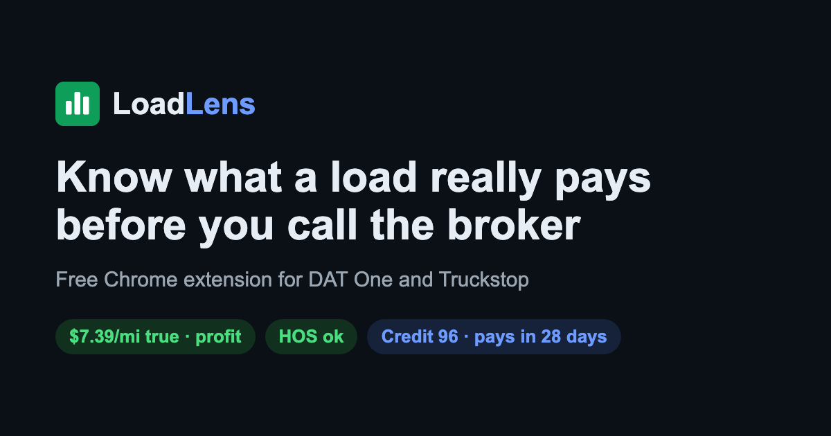 HOS Calculator: How Many Hours Can a Truck Driver Still Drive? | LoadLens